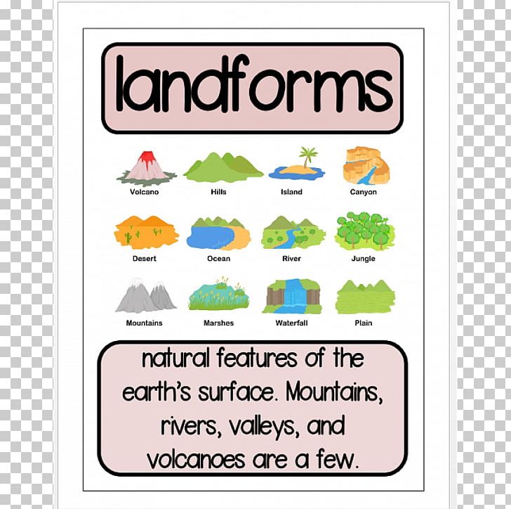Kid’s Guide To Types Of Landforms PNG, Clipart,  Free PNG Download
