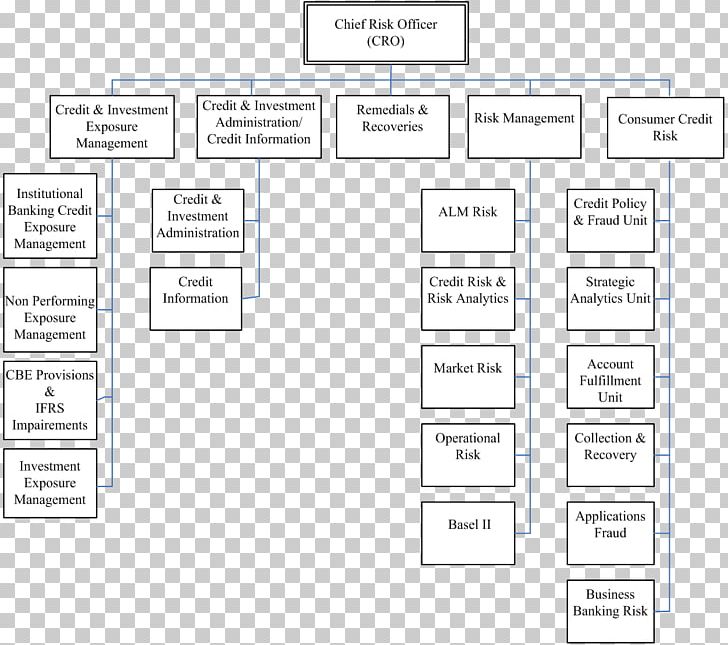 Document Line Angle PNG, Clipart, Angle, Area, Art, Brand, Design M Free PNG Download