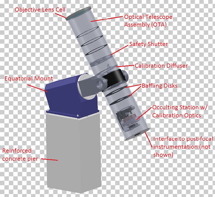 Coronagraph High Altitude Observatory Telescope Lyot PNG, Clipart, Angle, Aperture, Approximately, Corona, Coronagraph Free PNG Download