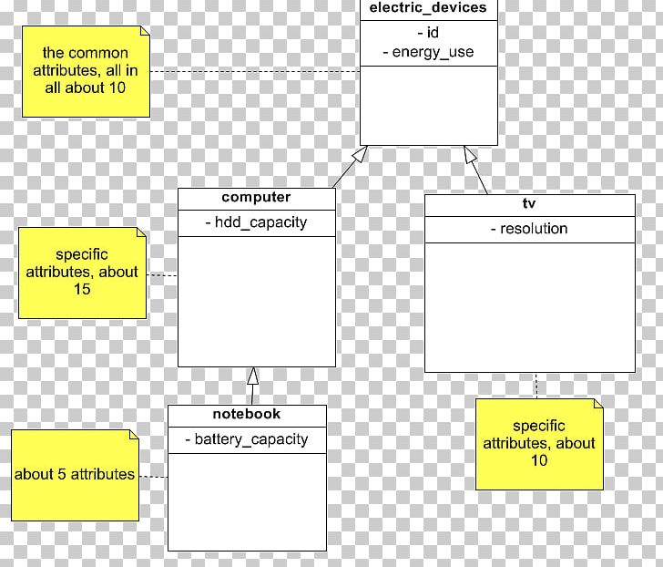 Document Angle Line Product Design PNG, Clipart, Angle, Area, Brand, Database, Design M Group Free PNG Download