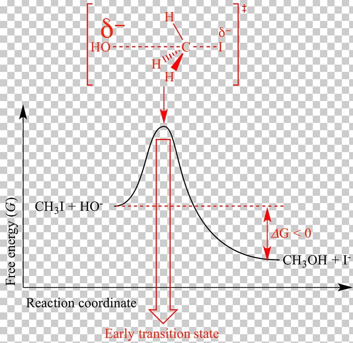 Line Point Angle PNG, Clipart, Angle, Area, Art, Chemistry, Diagram Free PNG Download