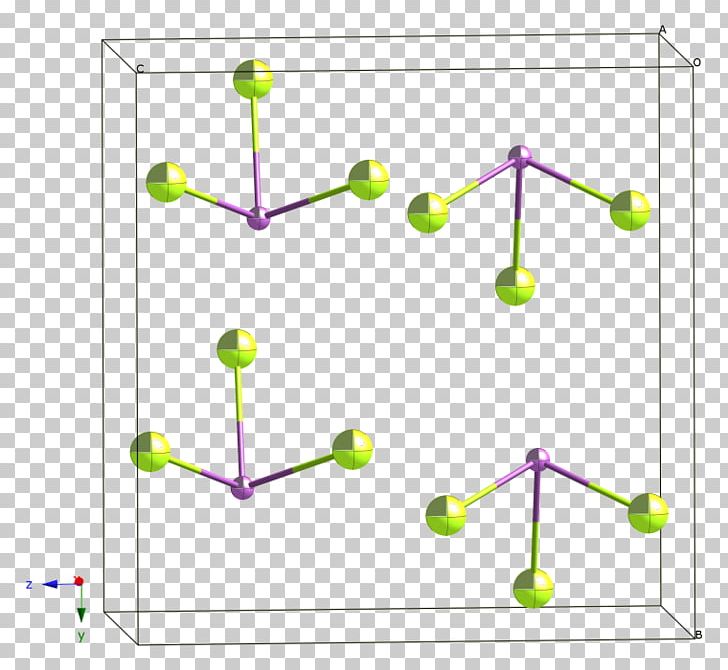 Antimony Trifluoride Chlorine Trifluoride Chemical Compound PNG, Clipart, Aluminium Fluoride, Angle, Area, Arsenic Trifluoride, Bismuth Trifluoride Free PNG Download