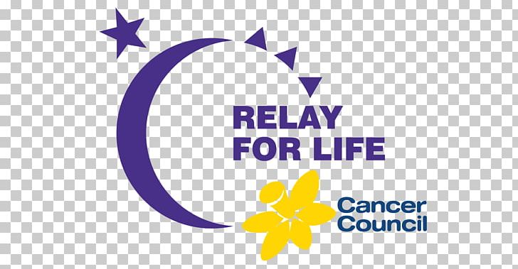 Sutherland Shire Relay For Life The Cancer Council NSW Logo PNG, Clipart, Area, Australia, Brand, Cancer, Cancer Council Australia Free PNG Download