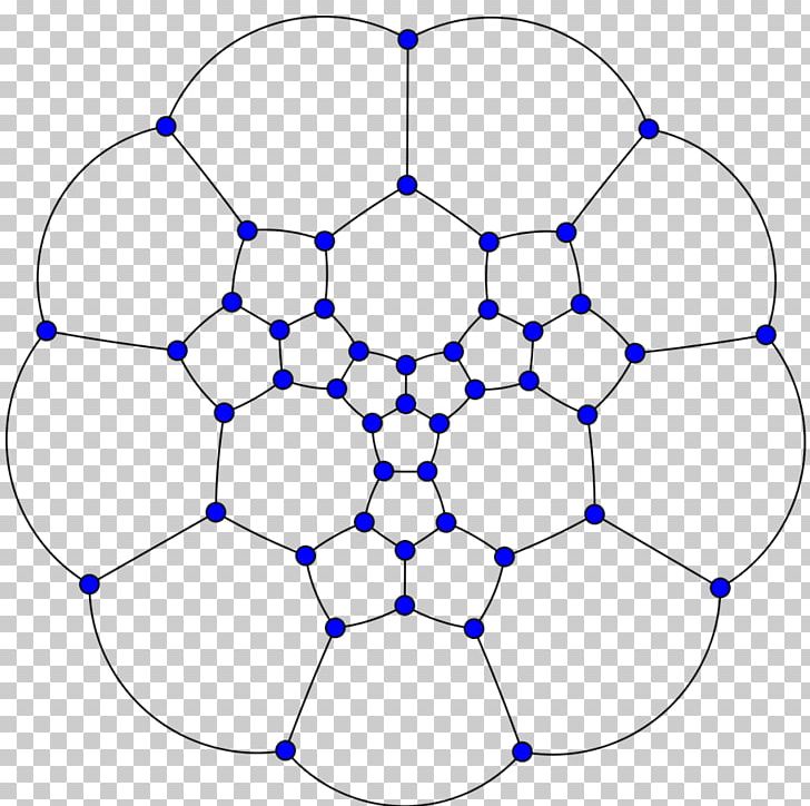 Buckminsterfullerene Grinberg's Theorem Scanning Electron Microscope Symmetry PNG, Clipart,  Free PNG Download