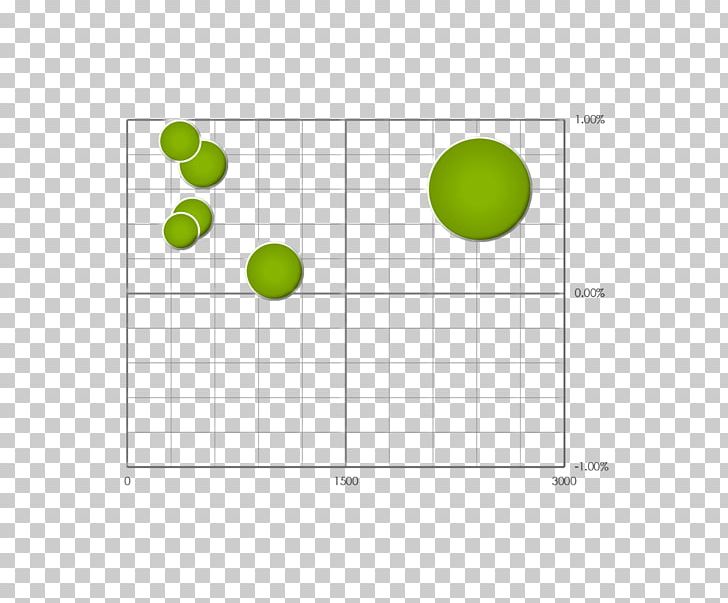 Line Point Green Angle PNG, Clipart, Angle, Area, Art, Circle, Diagram Free PNG Download