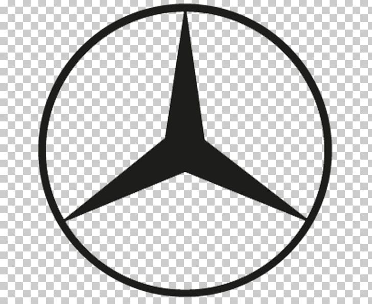 Mercedes-Benz C-Class Car Mercedes-Benz A-Class PNG, Clipart, Angle, Area, Black, Black And White, Buick Free PNG Download