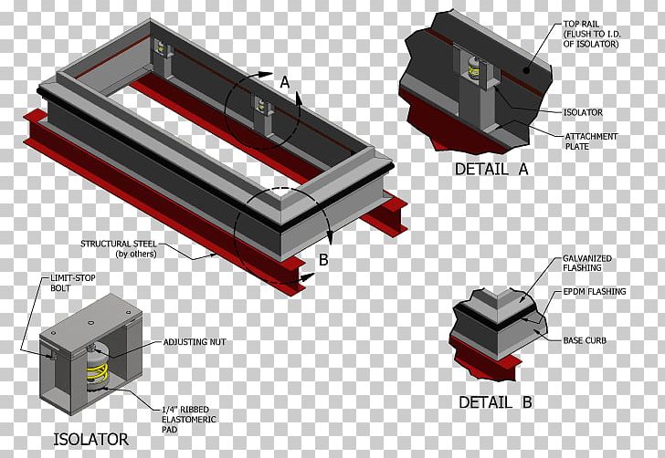 Vibration Isolation Curb Metal Roof Building PNG, Clipart, Angle, Architectural Engineering, Base Isolation, Building, Carrier Vibrating Equipment Inc Free PNG Download