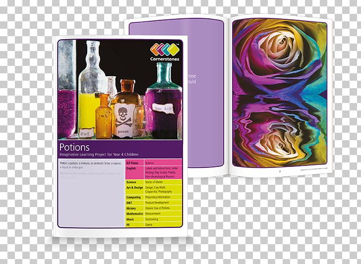 Year Four Potion Education Year Five School PNG, Clipart, Course, Curriculum, Design And Technology, Education, Education Science Free PNG Download