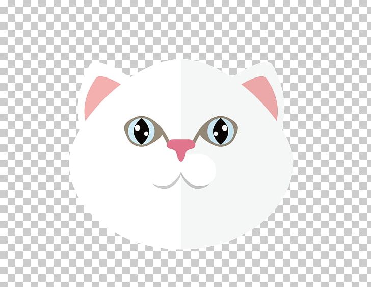 Kitten Whiskers Domestic Short-haired Cat PNG, Clipart, Boy, Carnivoran, Cartoon, Cartoon Character, Cartoon Eyes Free PNG Download