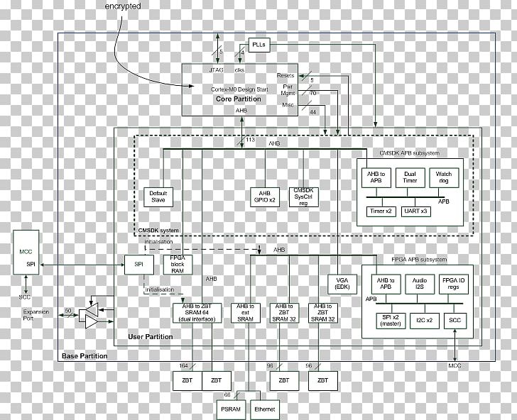 Engineering Floor Plan PNG, Clipart, Angle, Area, Circuit Prototyping, Diagram, Engineering Free PNG Download