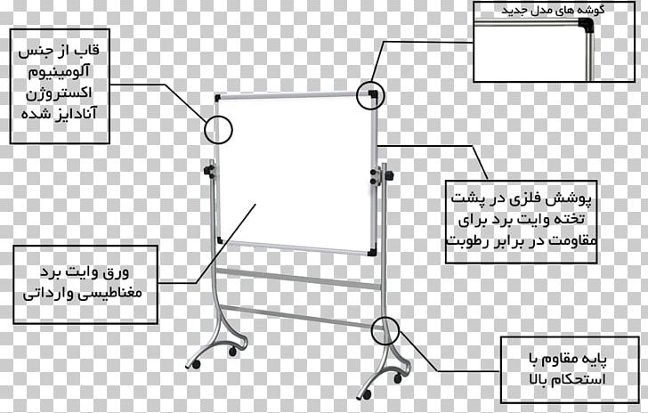 کالای تحریر اداری سواری Paper Dry-Erase Boards Bulletin Board PNG, Clipart, Angle, Area, Auto Part, Bulletin Board, Diagram Free PNG Download