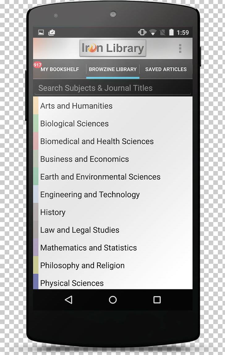 Smartphone Feature Phone Trinity College Library Information Academic Journal PNG, Clipart, Academic Journal, Article, Electronic Device, Electronics, Gadget Free PNG Download