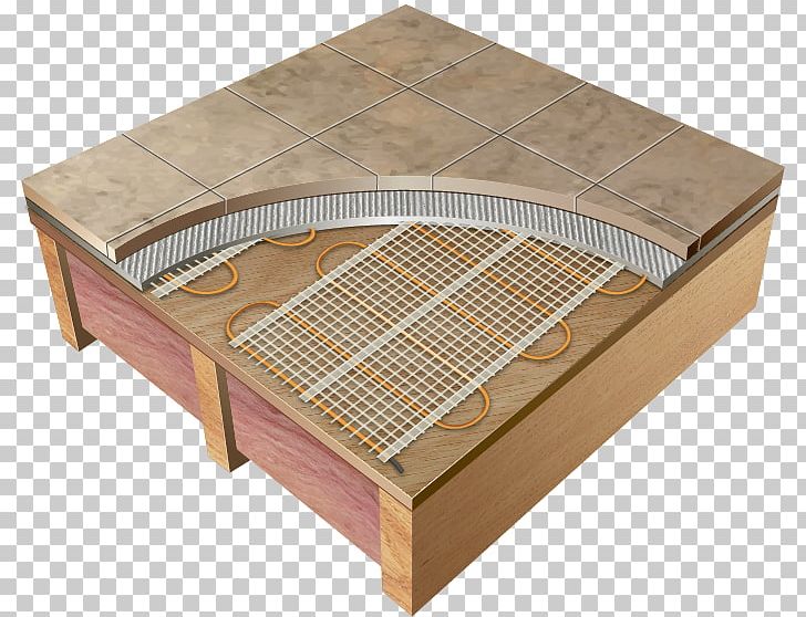 Table Underfloor Heating Tile Heating System PNG, Clipart, Bathroom, Box, Central Heating, Ceramic, Concrete Slab Free PNG Download