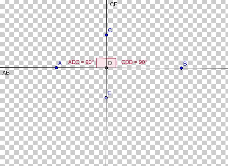 Line Vertical Angles Point Perpendicular PNG, Clipart, Adjacent Angle, Angle, Area, Circle, Congruence Free PNG Download