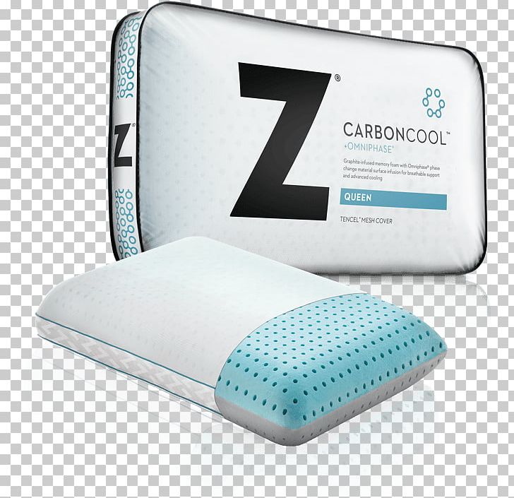 Pillow Mattress Bedding Memory Foam PNG, Clipart, Bed, Bedding, Bed Frame, Bedroom, Bed Sheets Free PNG Download