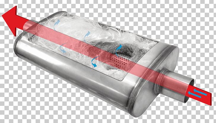 Exhaust System Car Glasspack Muffler Cherry Bomb PNG, Clipart, Car, Cherry Bomb, Cylinder, Exhaust System, Ford F150 Free PNG Download
