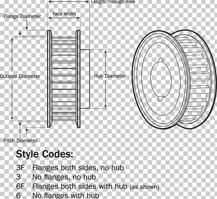 Pulley Timing Belt Flange Sheave PNG, Clipart, Angle, Area, Automotive Tire, Auto Part, Belt Free PNG Download