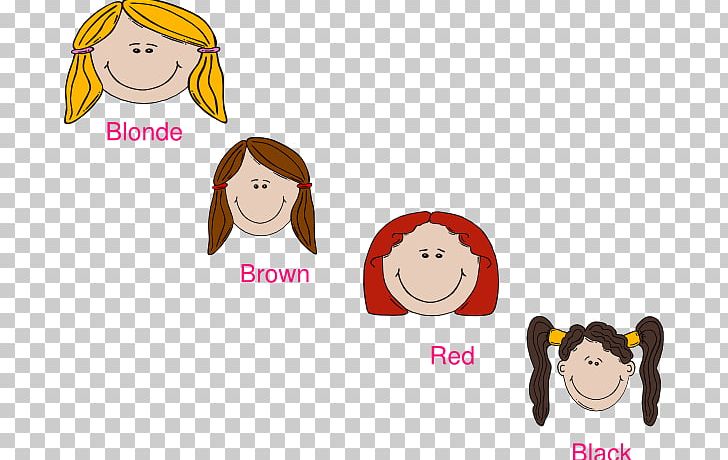 Human Hair Color Hair Coloring Red Hair PNG, Clipart, Blond, Brown Hair, Cartoon, Cheek, Child Free PNG Download