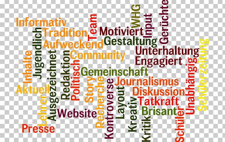 Die Schülerzeitung Student Publication Name Werner-Heisenberg-Gymnasium Weinheim Text PNG, Clipart, Area, Brand, Fantasy Title Box, Germany, Idea Free PNG Download