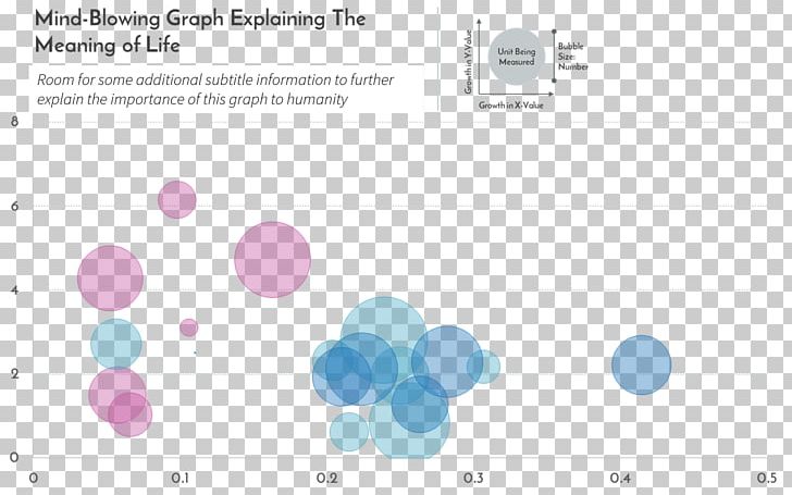 Graph Of A Function Bubble Chart Diagram PNG, Clipart, Analysis, Blue, Brand, Bubble Chart, Cartesian Coordinate System Free PNG Download