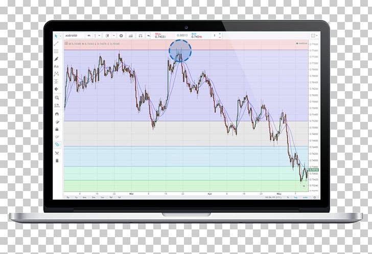 Fibonacci Retracement Contract For Difference Trader Foreign Exchange Market Technology PNG, Clipart, Area, Brand, Contract For Difference, Devise, Fibonacci Free PNG Download