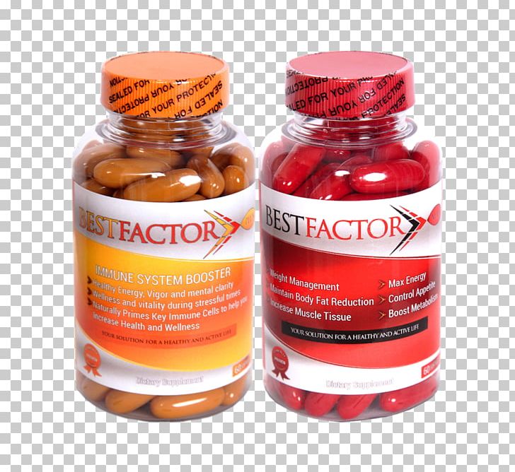 Dietary Supplement Weight Loss Anti-obesity Medication Thermogenics Anorectic PNG, Clipart, Adipose Tissue, Anorectic, Antiobesity Medication, Bodybuilding Supplement, Diet Free PNG Download
