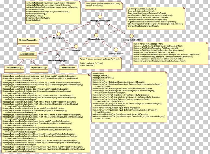 Paper Line Angle Diagram PNG, Clipart, Angle, Art, Diagram, Framework, Line Free PNG Download