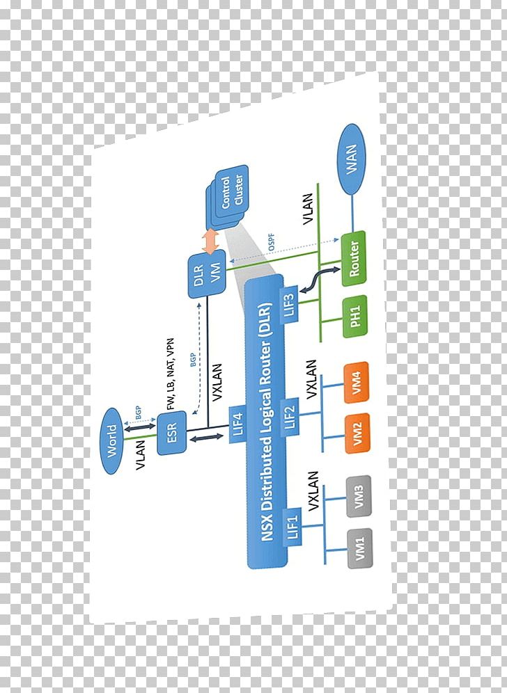 Technology Diagram PNG, Clipart, Angle, Diagram, Electronics, Technology, Vm Consulting Free PNG Download