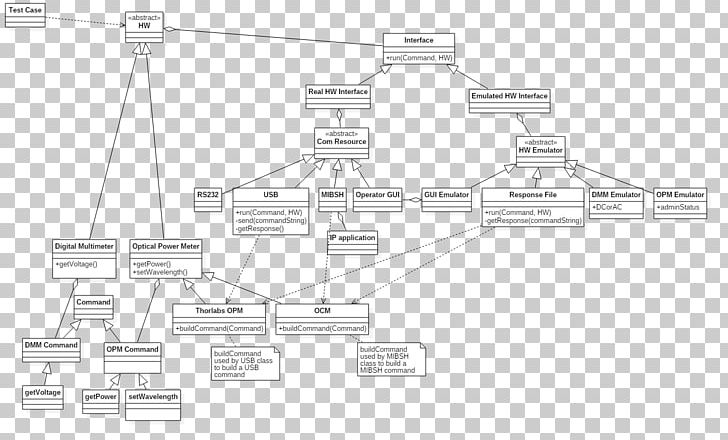 Drawing Line Diagram Angle PNG, Clipart, Angle, Area, Art, Black And White, Class Diagram Free PNG Download