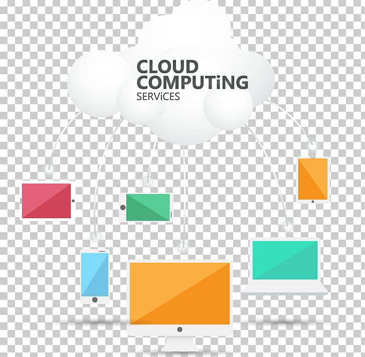 Cloud Computing Backup Data PNG, Clipart, Cloud, Cloud Computing, Computer, Computer Logo, Computer Network Free PNG Download