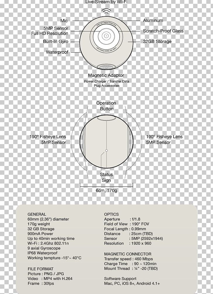 Omnidirectional Camera Brand India PNG, Clipart, 32 Gb, Angle, Area, Art, Black And White Free PNG Download