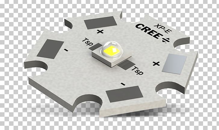 Cree Inc. Mouser Electronics Opulent Americas Power Efficiency PNG, Clipart, Americas, Angle, Cree Inc, Efficacy, Efficiency Free PNG Download