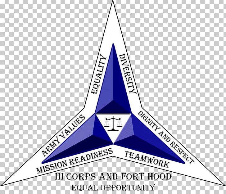 Fort Hood III Corps United States Army PNG, Clipart, 2009 Fort Hood Shooting, Angle, Area, Army, Corps Free PNG Download