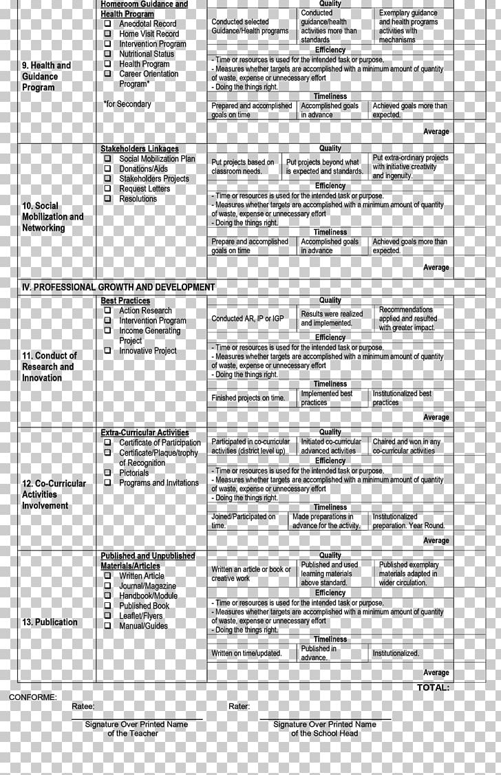 Rubric Head Teacher Class Educational Assessment PNG, Clipart, Area, Black And White, Book Report, Class, Curriculum Free PNG Download