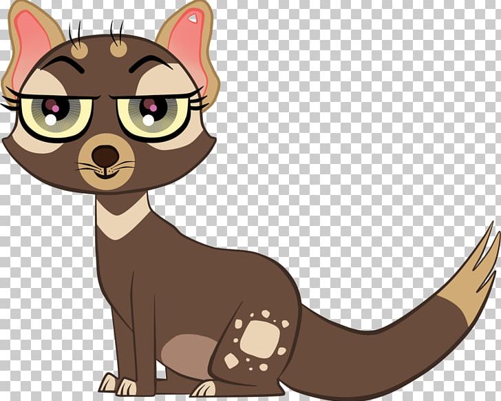 Whiskers Dog Cat Horse PNG, Clipart, Animals, Canidae, Carnivoran, Cartoon, Cat Free PNG Download
