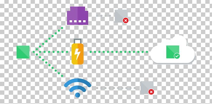 Connectify Internet Access Wi-Fi Internet Service Provider PNG, Clipart, Area, Asymmetric Digital Subscriber Line, Bandwidth, Brand, Communication Free PNG Download