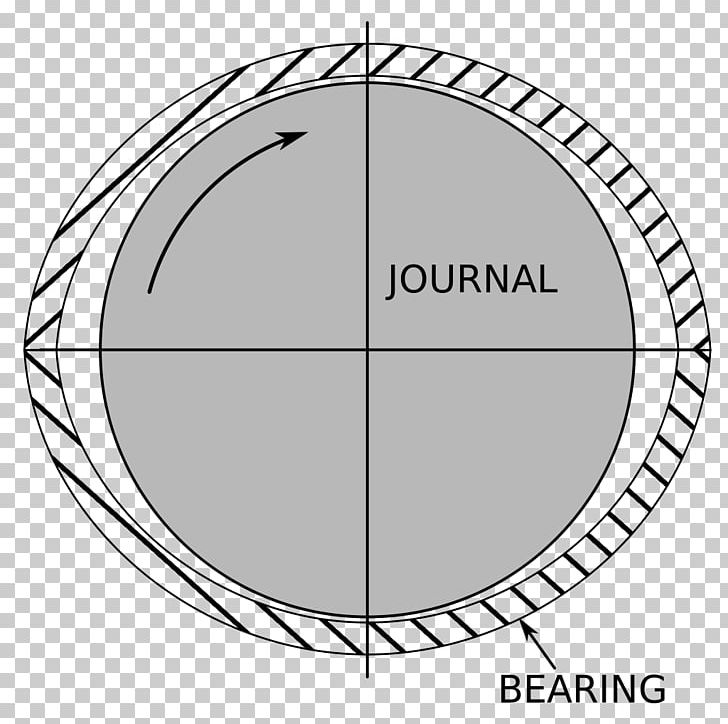 Plain Bearing Linear-motion Bearing Bearing Surface Ball Bearing PNG, Clipart, Angle, Area, Ball Bearing, Bearing, Bearing Surface Free PNG Download