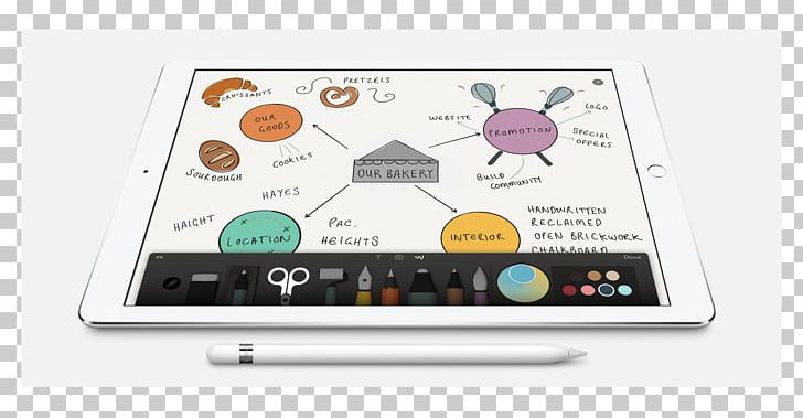 Apple Pencil IPad Pro IPad Air PNG, Clipart, Apple, Apple Fifth Avenue, Apple Pencil, Communication, Display Device Free PNG Download