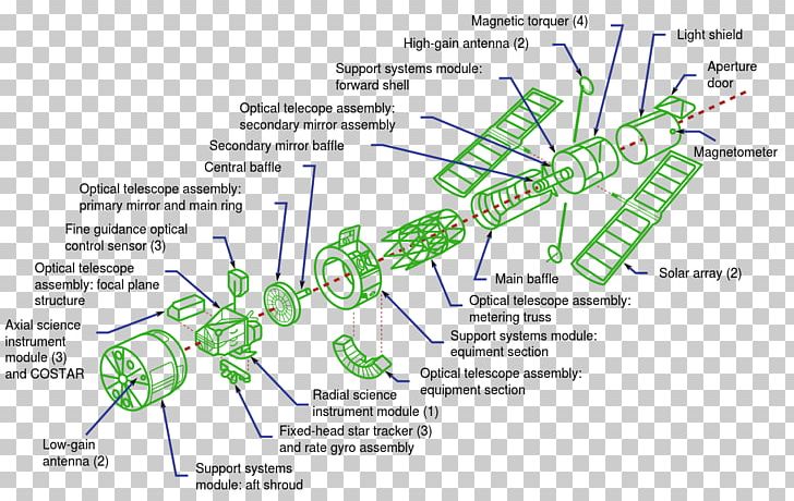 Hubble Space Telescope Reflecting Telescope Refracting Telescope PNG, Clipart, Angle, Area, Astronomy, Blueprint, Diagram Free PNG Download