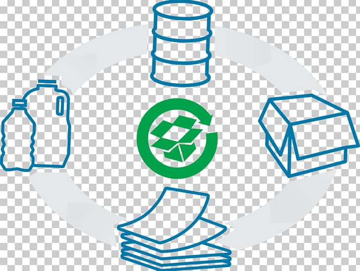Paper Recycling Plastic Industry PNG, Clipart, Artwork, Baler, Cardboard Box, Circle, Communication Free PNG Download