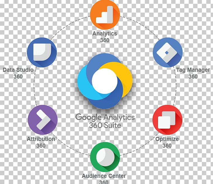 Google Tag Manager Logo Google Analytics 360 Suite Marketing Web Analytics PNG, Clipart, Analytics, Brand, Business, Circle, Data Analysis Free PNG Download