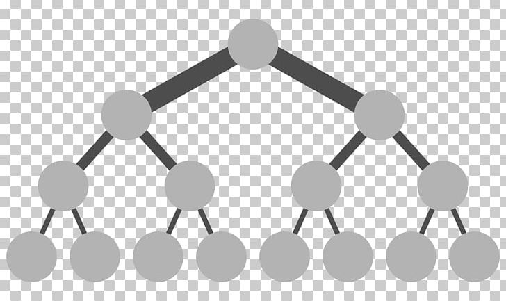 Fat Tree Network Topology Tree Network Computer Network PNG, Clipart, Angle, Black And White, Charles E Leiserson, Circuit Switching, Clos Network Free PNG Download
