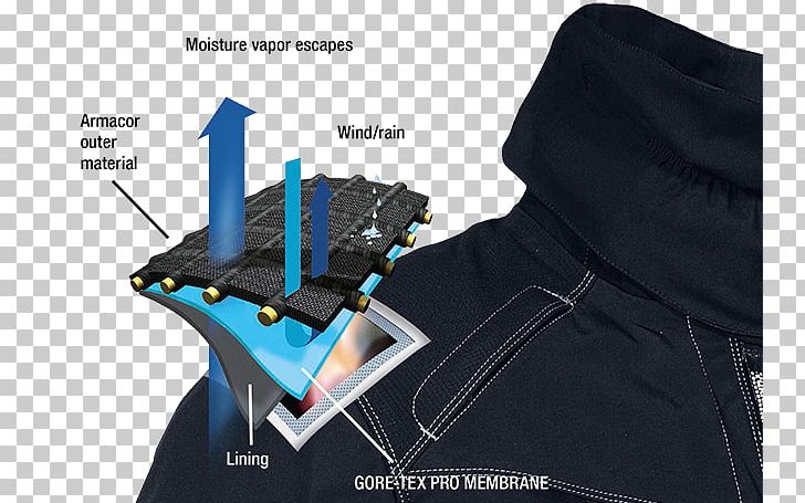 Gore-Tex Armacor W. L. Gore And Associates Textile Technology PNG, Clipart, Angle, Aramid, Brand, Cordura, Fiber Free PNG Download