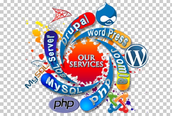 Web Development Joomla Web Design Content Management System Software Development PNG, Clipart, Area, Brand, Content Management System, Food, Graphic Design Free PNG Download