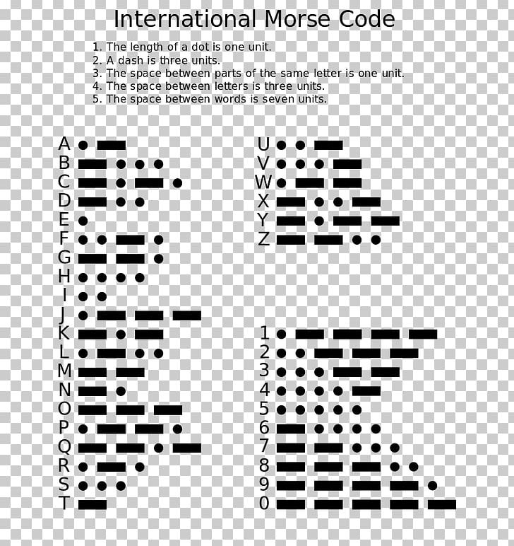 Morse Code Letter Electrical Telegraph Telegraph Key PNG, Clipart, Angle, Area, Black, Black And White, Brand Free PNG Download