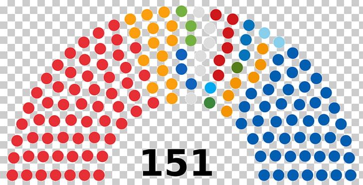 Texas House Of Representatives United States House Of Representatives Elections PNG, Clipart, Area, Bicameralism, Maine House Of Representatives, Party And Government, Speaker Free PNG Download