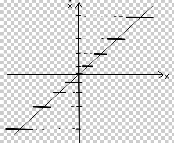 Hyperbola Rectangle Slope Asymptote PNG, Clipart, Angle, Asymptote, Chord, Curve, Diagram Free PNG Download