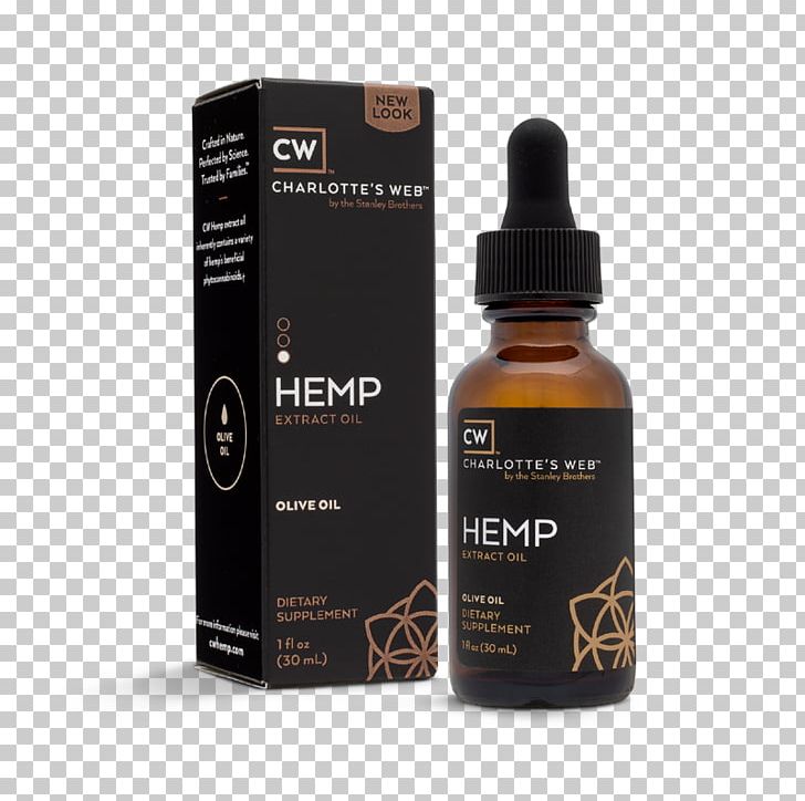 Charlotte's Web Cannabidiol Dietary Supplement Hemp Oil PNG, Clipart,  Free PNG Download
