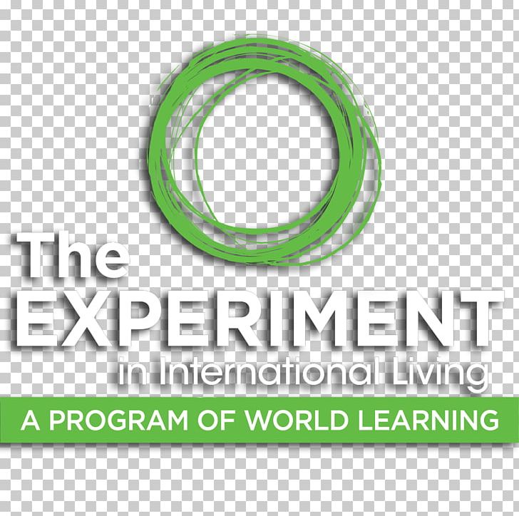 Logo Brand Experiment Experience Font PNG, Clipart, Argentina, Brand, Circle, Experience, Experiential Learning Free PNG Download