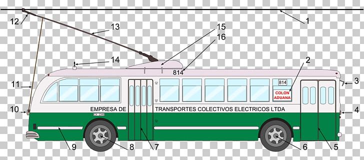 Trolleybus Tram Rapid Transit Rail Transport PNG, Clipart, Area, Automotive Exterior, Bus, Compact Car, Diagram Free PNG Download